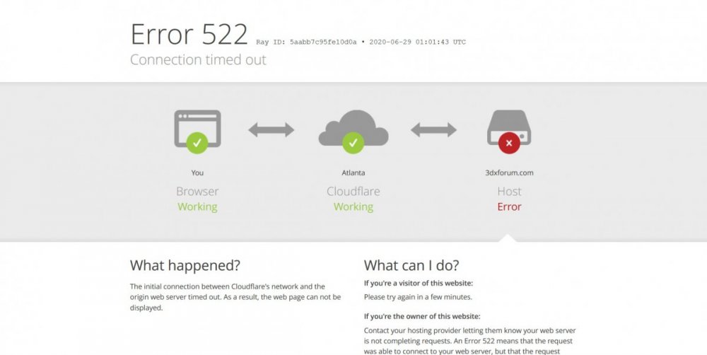 CloudFlare Fail.jpg